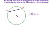 6-7. If Two Chords are Equidistant from the Center of a Circle