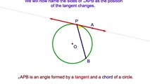 6-18. The Angle Formed by a Tangent and a Chord