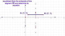 9-16. The Locus of Points Equidistant from the Endpoints of a Line Segment in Coordinate Geometry and its Equation