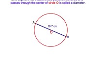 6-25. The Circumference of a Circle and pi 