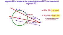 7-19. The Product of the Secants and their Respective External Segments if Two Secants are Drawn to a Circle from an External Point