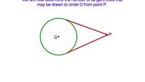 6-15. The Radius of a Circle Drawn to the Point of Tangency in a Circle
