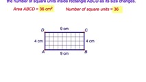 5-4. The Area of a Rectangle