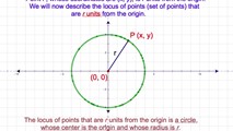9-13. The Locus of Points at a Given Distance from the Origin and its Equation 