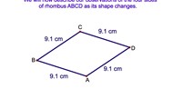 4-9. The Properties of a Rhombus