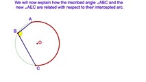 6-11. If Two Inscribed Angles Intercept the Same Arc